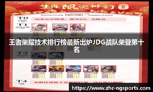 王者荣耀技术排行榜最新出炉JDG战队荣登第十名