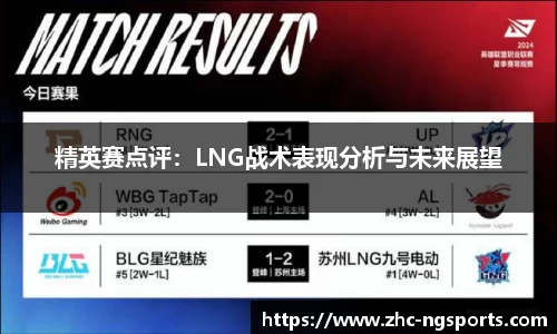精英赛点评：LNG战术表现分析与未来展望